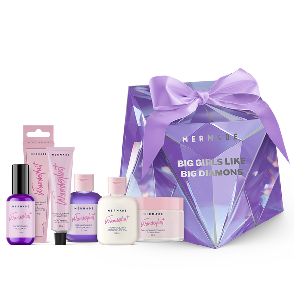 Подарунковий набір MERMADE Wanderlust